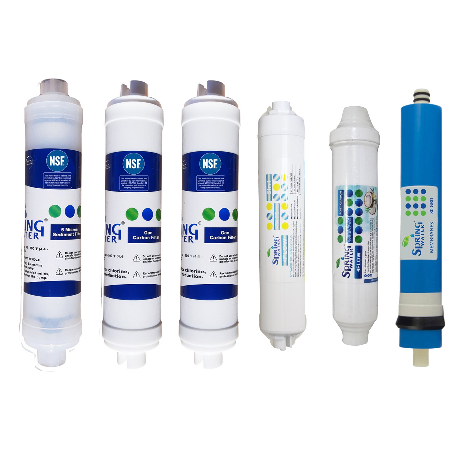 Spring Water Inline 6’lı Ön Filtre Seti – 10” Quick Connect (Sediment + 2x Karbon + 100 GPD Membran + Post Karbon + Mineral Filtre)
