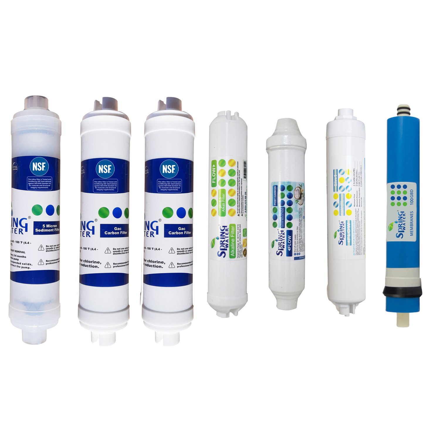 Spring Water Inline 7’li Ön Filtre Seti – 10” Quick Connect (Sediment + 2x Karbon + 100 GPD Membran + Post Karbon + Mineral + Alkali Filtre)